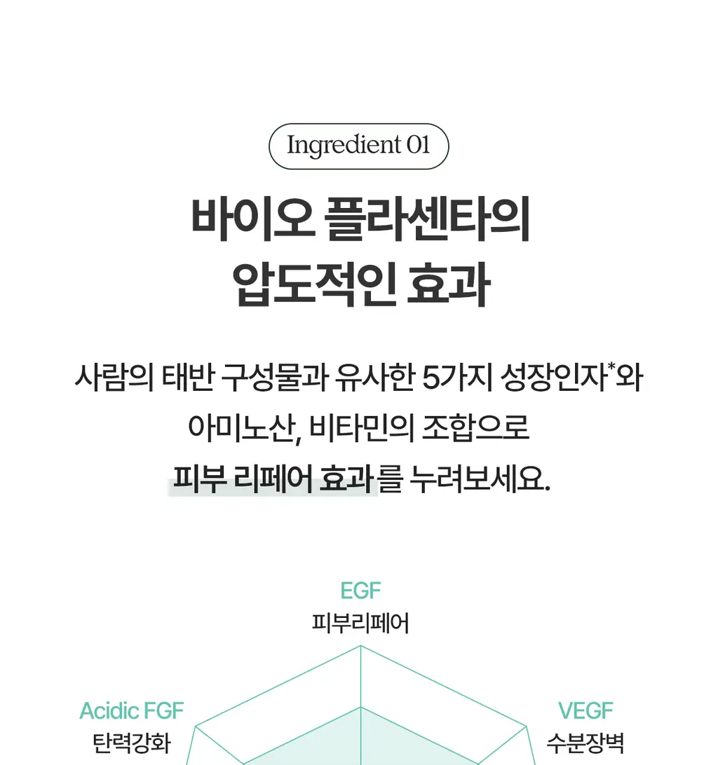 [리아킴PICK] NDP 엔디피 시카 바이오 플라센타 수분진정 크림 50ml 상세페이지 10